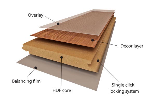 installing hardwood stair treads in ottawa